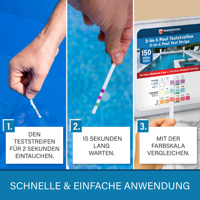 Anwendung in drei Schritten: Streifen 2 Sekunden eintauchen, 15 Sekunden warten, mit der Farbskala vergleichen