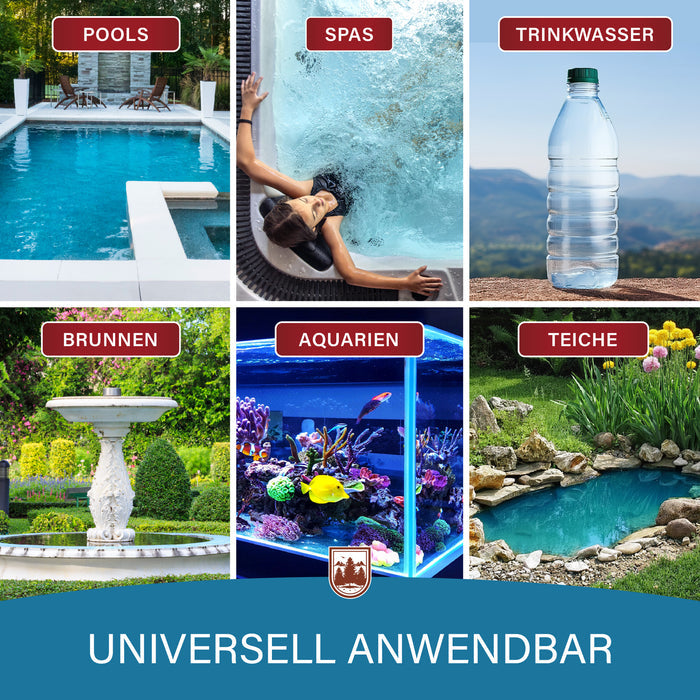 Sechs Anwendungsbereiche als Bildkacheln: Pools, Spas, Trinkwasser, Gartenbrunnen, Aquarien und Gartenteiche