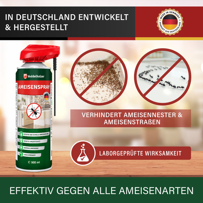 Dose auf Holz, zwei durchgestrichene Bilder von Ameisennest und Ameisenstraße, Hinweise auf laborgeprüfte Wirksamkeit