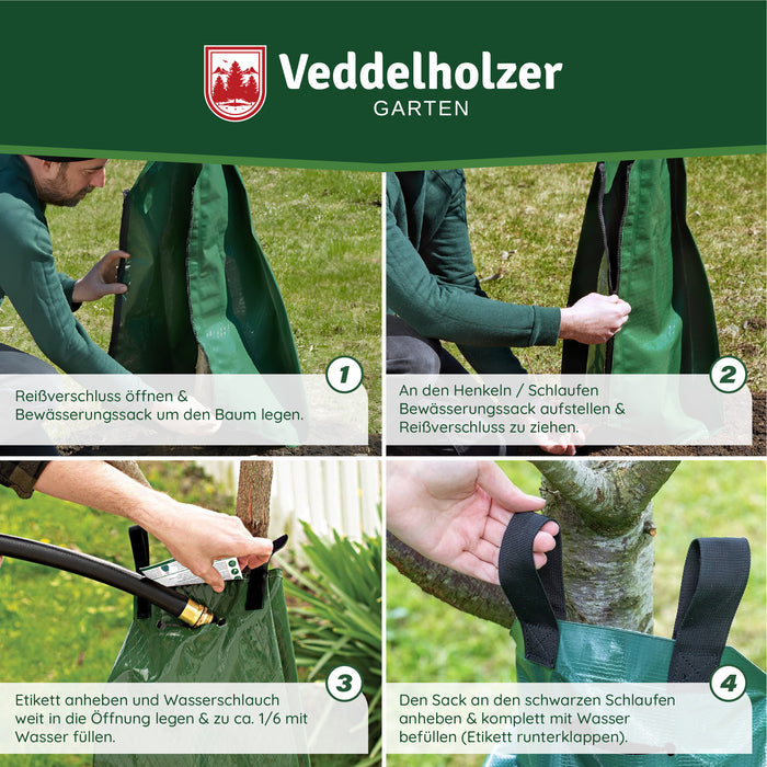 Vier Schritte: Reißverschluss öffnen und um den Baum legen, zuziehen, Etikett anheben und zu 1/6 füllen, dann komplett befüllen