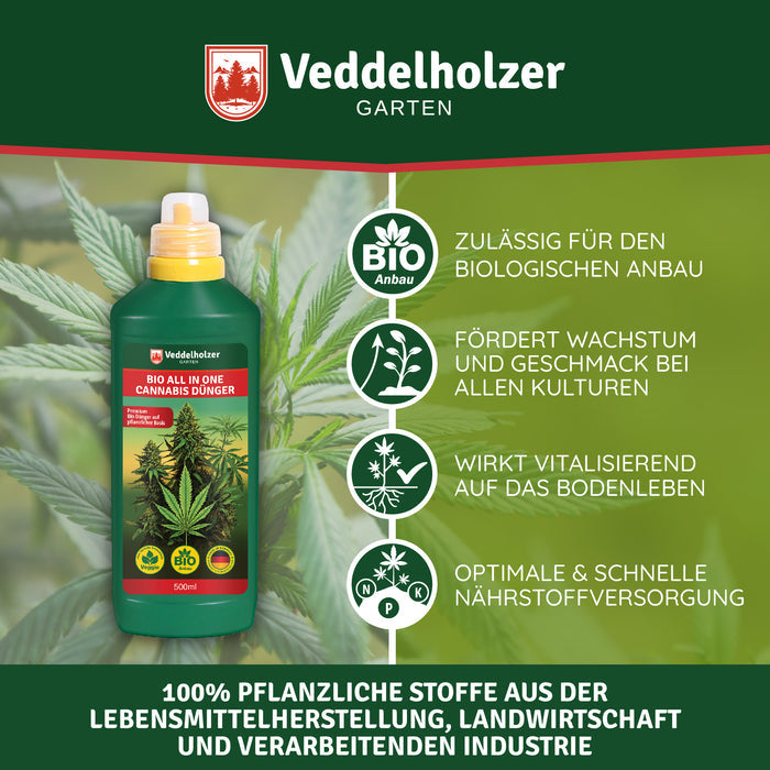 Flasche vor Cannabisblättern mit vier Vorteilen: bio-zulässig, fördert Wachstum und Geschmack, vitalisiert den Boden, schnelle Nährstoffe