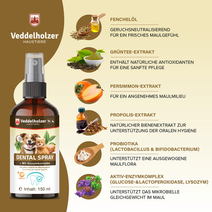 Inhaltsstoffe im Überblick: Fenchelöl, Grüntee-, Persimmon- und Propolis-Extrakt, Probiotika sowie Aktiv-Enzymkomplex mit Lysozym