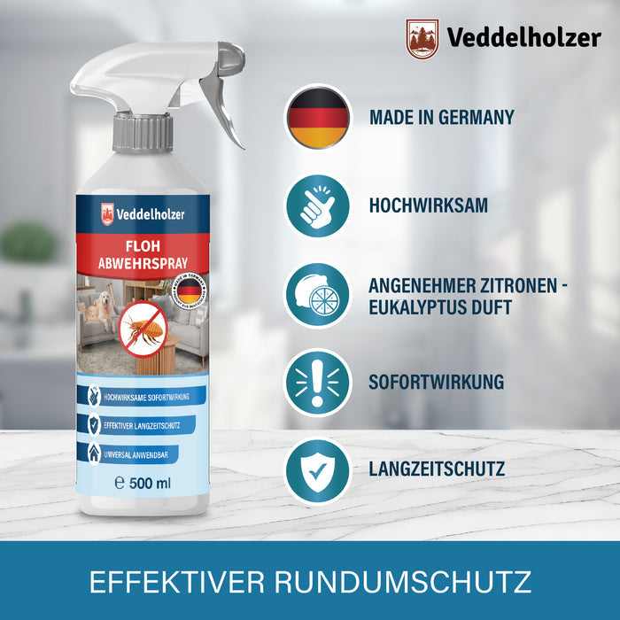 Flasche auf Marmorplatte, daneben fünf Vorteile: Made in Germany, hochwirksam, Zitronen-Eukalyptus-Duft, Sofortwirkung, Langzeitschutz