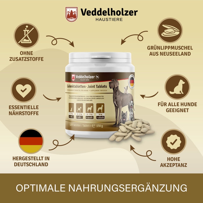 Gelenktabletten für Hunde – mit Grünlippmuschel & Glucosamin