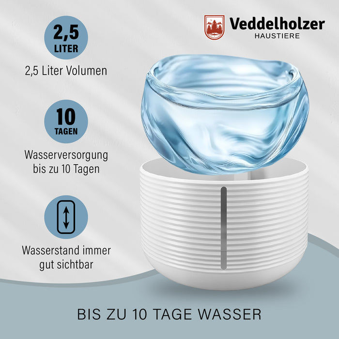 Wasserblase über dem Brunnen mit Angaben: 2,5 Liter Volumen, Versorgung bis zu 10 Tagen, Wasserstand immer sichtbar