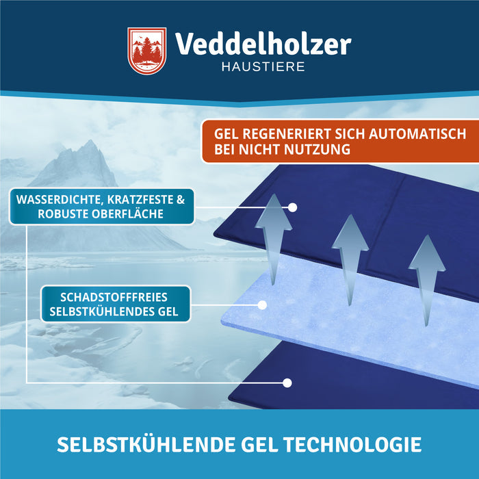 Schichtaufbau: wasserdichte, kratzfeste Oberfläche über schadstofffreiem Gel, das sich bei Nichtnutzung selbst regeneriert