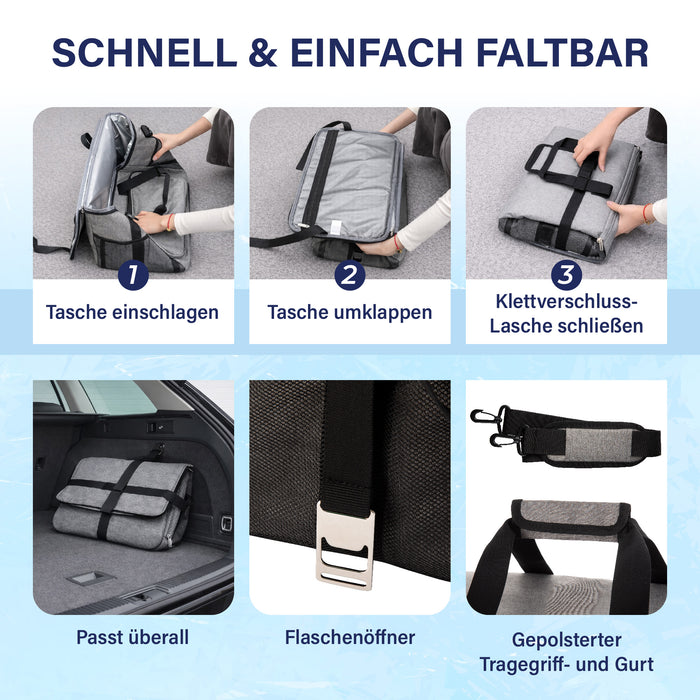 Falten in drei Schritten: einschlagen, umklappen, Klettlasche schließen – dazu Flaschenöffner und gepolsterter Gurt