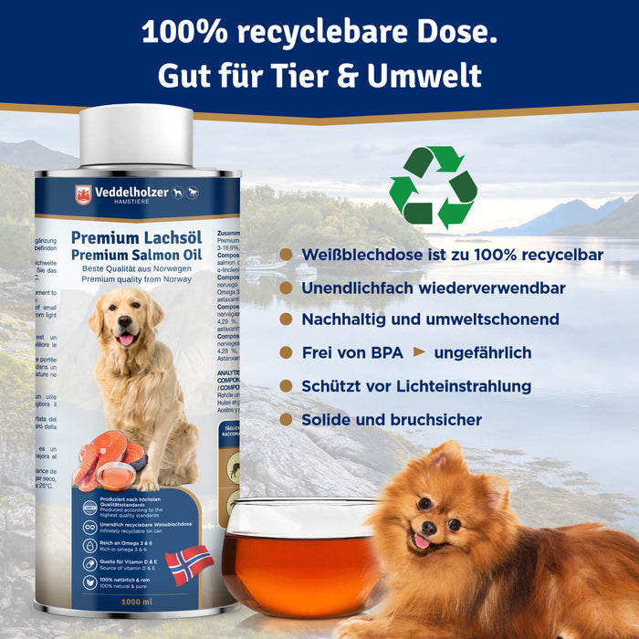 Vorteile der Weißblechdose: voll recycelbar, BPA-frei, lichtschützend und bruchsicher – daneben ein Zwergspitz