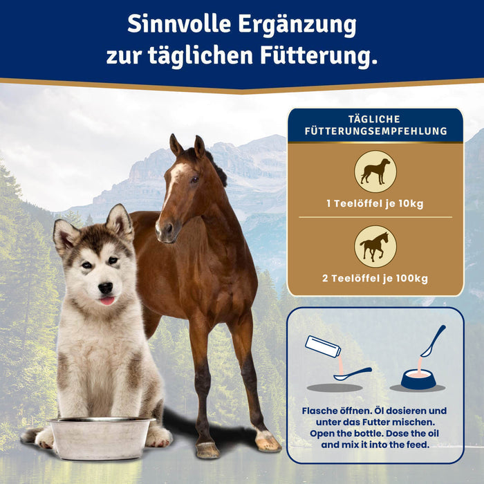 Fütterungsempfehlung: 1 Teelöffel je 10 kg beim Hund, 2 Teelöffel je 100 kg beim Pferd, unter das Futter mischen