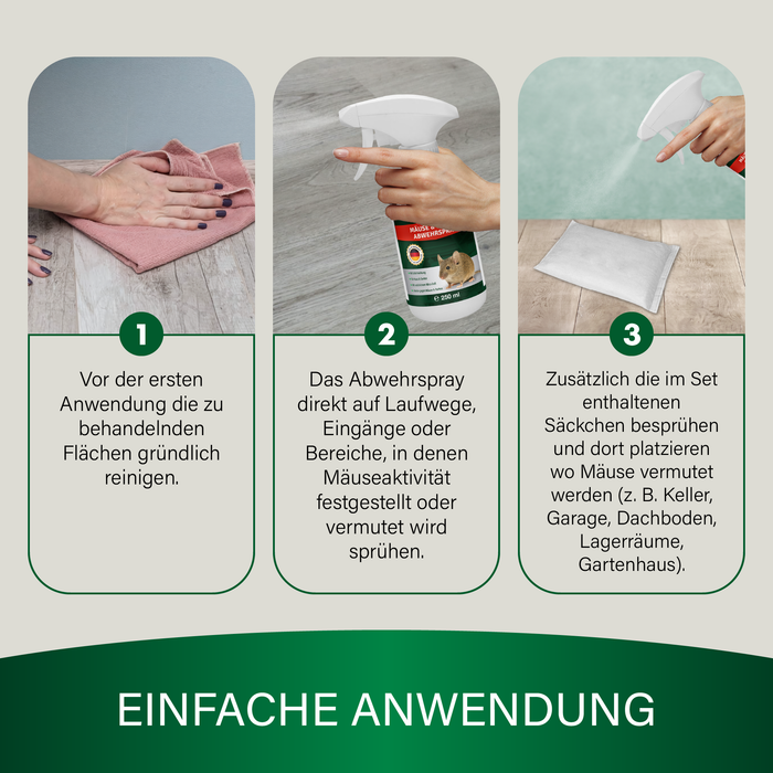 Drei Schritte: Flächen reinigen, Spray auf Laufwege und Eingänge geben, Duftsäckchen besprühen und platzieren
