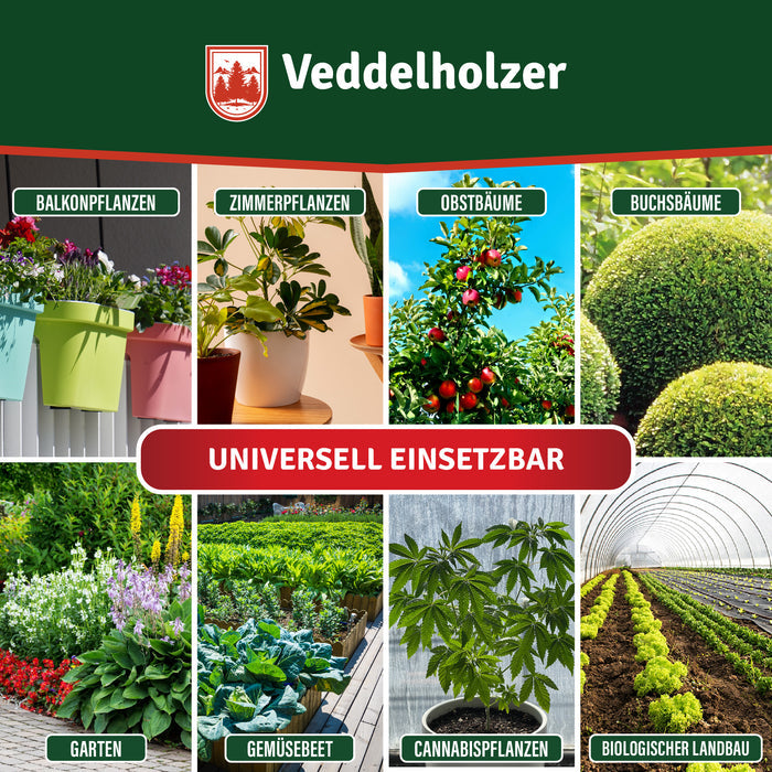 Acht Einsatzbereiche: Balkon- und Zimmerpflanzen, Obst- und Buchsbäume, Garten, Gemüsebeet, Cannabis und biologischer Landbau
