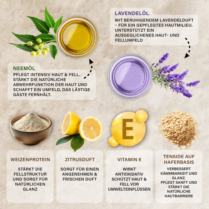 Inhaltsstoffe: Neemöl und Lavendelöl in Schalen, Weizenprotein, Zitrone, Vitamin E und Tenside auf Haferbasis