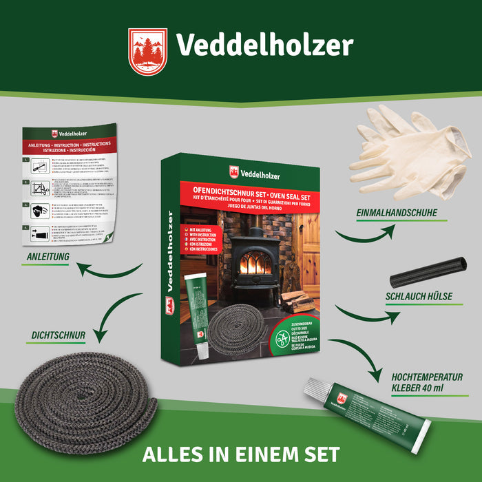 Setinhalt beschriftet: Anleitung, Dichtschnur-Rolle, Einmalhandschuhe, Schlauchhülse und Hochtemperaturkleber 40 ml