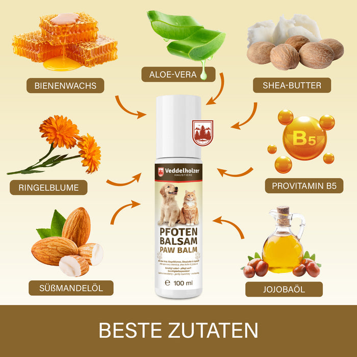 Beste Zutaten im Überblick: Bienenwachs, Aloe Vera, Sheabutter, Ringelblume, Süßmandelöl, Jojobaöl und Provitamin B5 rund um die Flasche