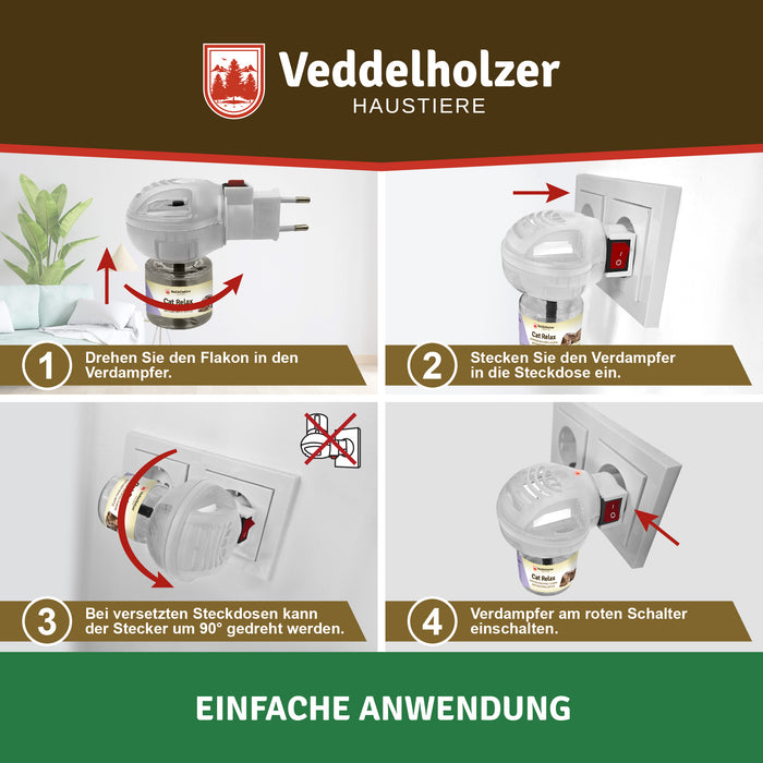 Vier Schritte: Flakon einschrauben, Verdampfer einstecken, Stecker bei Bedarf um 90° drehen, am roten Schalter einschalten