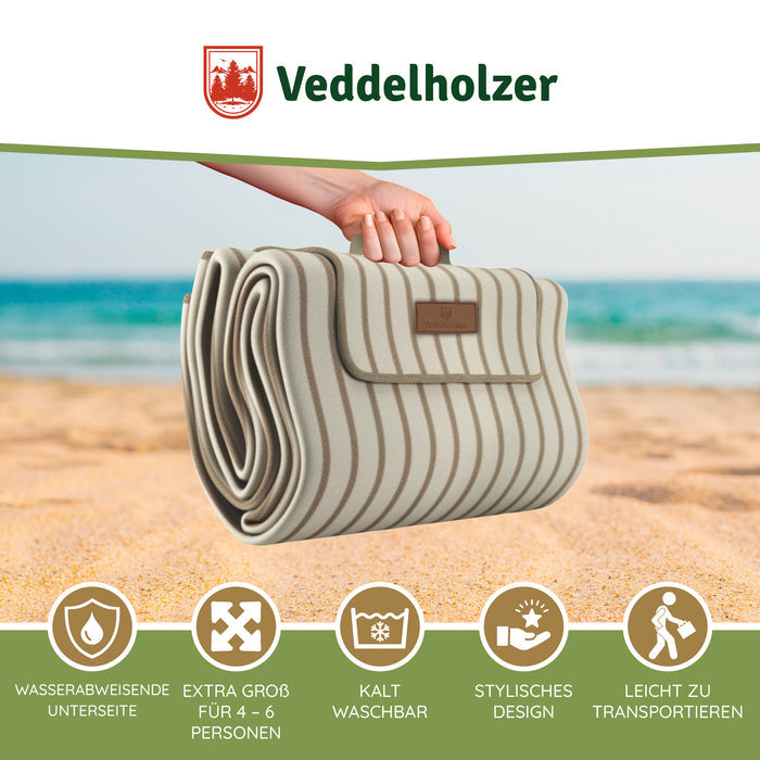 Hand trägt die gerollte Decke am Strand, Icons: wasserabweisende Unterseite, extra groß für 4–6 Personen, leicht transportierbar