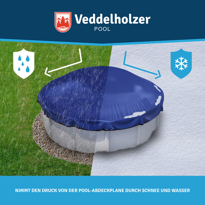 Abgedeckter Pool je zur Hälfte im Regen und im Schnee – das Kissen nimmt den Druck von der Abdeckplane