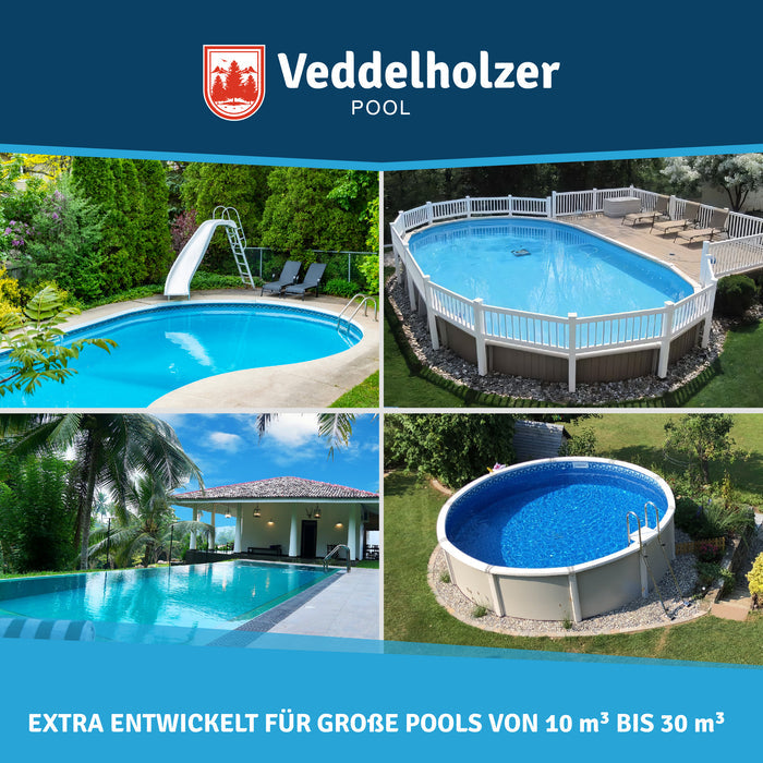 Vier Gartenpools mit Rutsche, Ovalbecken und Stahlwandpool – Bildtext „Extra entwickelt für große Pools von 10 bis 30 m³“
