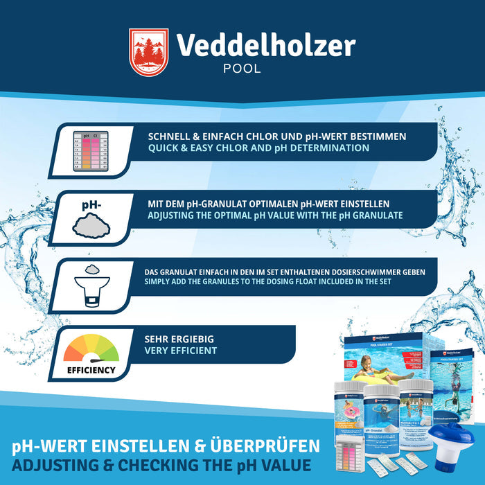 pH-Wert einstellen und prüfen: Teststreifen für Chlor und pH, pH-Granulat, Zugabe über den Dosierschwimmer, sehr ergiebig