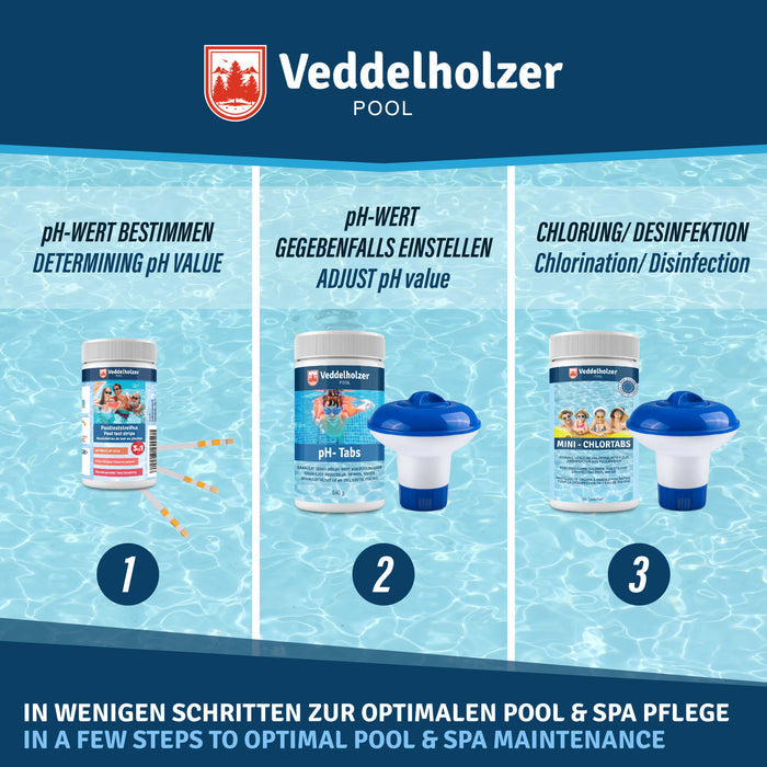 Pflege in drei Schritten: pH-Wert mit Teststreifen bestimmen, mit pH-Tabs einstellen, dann Mini-Chlortabs zur Desinfektion