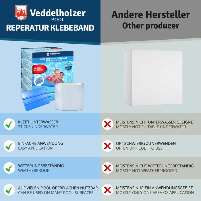 Vergleich mit anderen Herstellern: klebt unter Wasser, einfache Anwendung, witterungsbeständig, für viele Pooloberflächen