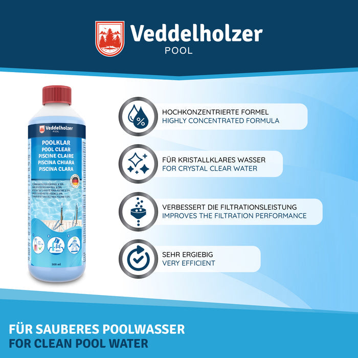 Flasche neben vier Vorteils-Icons: hochkonzentrierte Formel, kristallklares Wasser, bessere Filtrationsleistung, sehr ergiebig