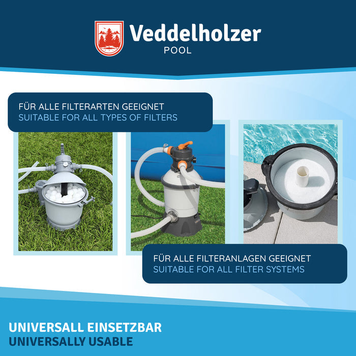 Drei Fotos von Filteranlagen mit Filterbällen, Sandfilter und Kartuschenfilter – „Für alle Filterarten geeignet“