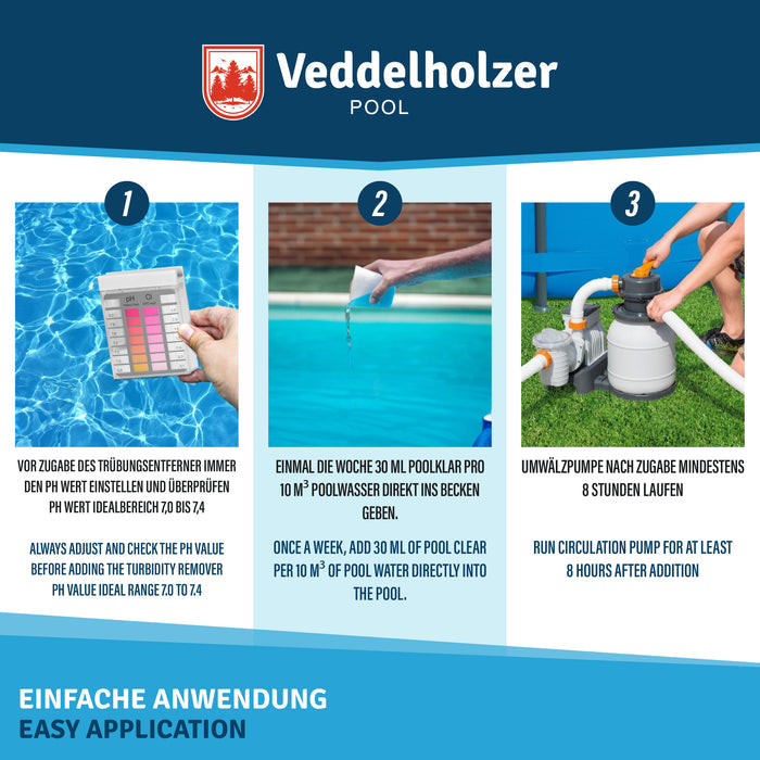 Anwendung in drei Schritten: pH-Wert auf 7,0 bis 7,4 einstellen, wöchentlich 30 ml je 10 m³ zugeben, Pumpe 8 Stunden laufen lassen