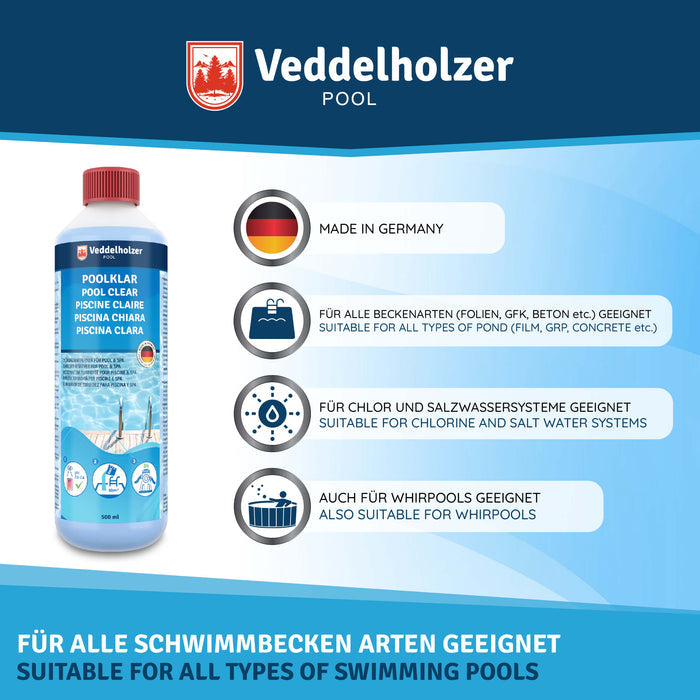 Eignungs-Icons: Made in Germany, alle Beckenarten aus Folie, GFK oder Beton, Chlor- und Salzwassersysteme sowie Whirlpools