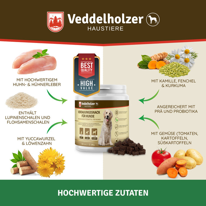 Zutaten rund um die Dose: Huhn und Hühnerleber, Lupinen- und Flohsamenschalen, Yuccawurzel, Löwenzahn, Kamille, Fenchel, Kurkuma, Gemüse