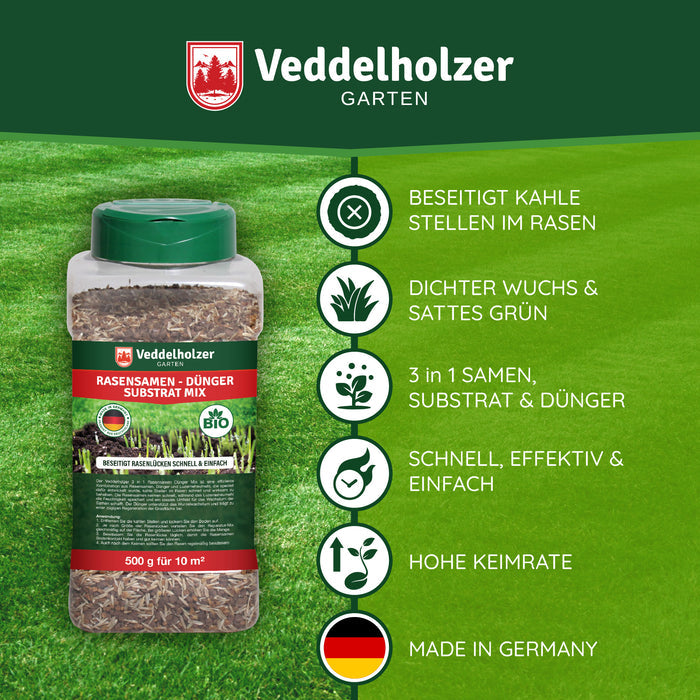Dose links, daneben sechs Icons: beseitigt kahle Stellen, dichter Wuchs, 3 in 1 aus Samen, Substrat und Dünger, hohe Keimrate