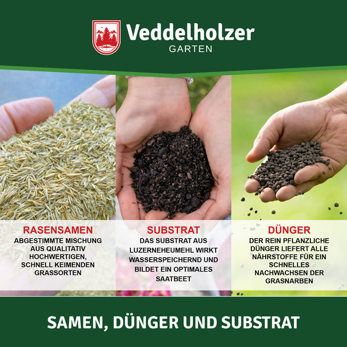 Drei Hände zeigen die Bestandteile: helle Rasensamen, dunkles Substrat aus Luzerneheumehl und grauer pflanzlicher Dünger