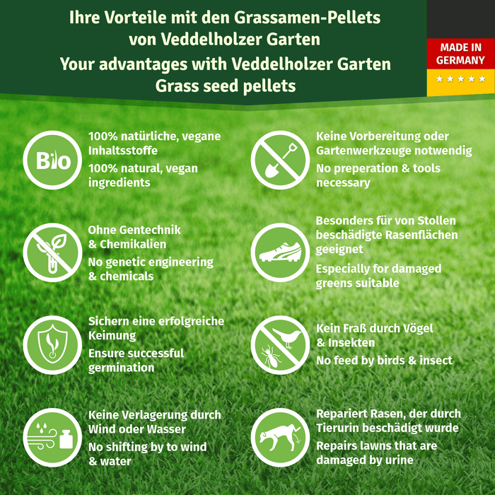 Acht runde Icons auf Rasenhintergrund: bio und vegan, ohne Chemikalien, kein Fraß durch Vögel, geeignet für von Stollen beschädigte Flächen