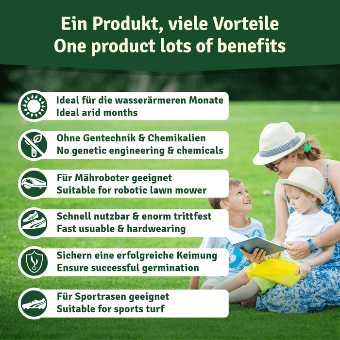 Mutter und zwei Kinder mit Sonnenhüten sitzen auf dem Rasen, links Vorteile: für Mähroboter, trittfest, für Sportrasen, ohne Gentechnik