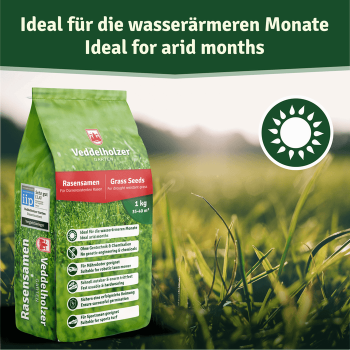 Beutel vor sonnendurchflutetem Gras, großes Sonnensymbol rechts – „Ideal für die wasserärmeren Monate“