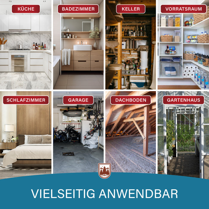 Acht Einsatzorte als Fotos: Küche, Badezimmer, Keller, Vorratsraum, Schlafzimmer, Garage, Dachboden und Gartenhaus