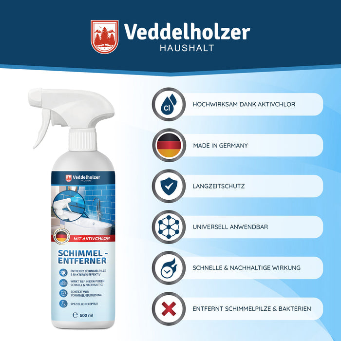 Sechs Merkmale neben der Flasche: hochwirksam dank Aktivchlor, Made in Germany, Langzeitschutz, universell, schnelle Wirkung