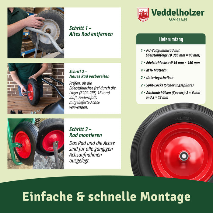 Montage in drei Schritten und Lieferumfang: Rad 385 x 90 mm, Edelstahlachse 16 x 150 mm, vier M16-Muttern, Scheiben, Splinte