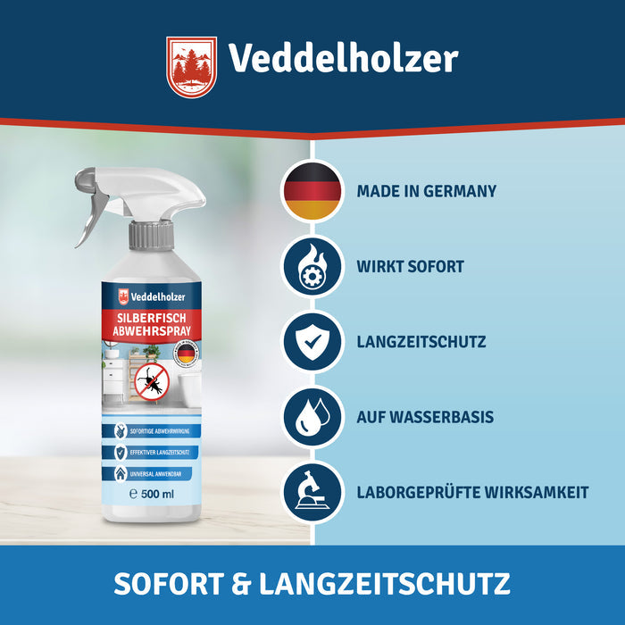 Fünf Merkmale neben der Flasche: Made in Germany, wirkt sofort, Langzeitschutz, auf Wasserbasis, laborgeprüfte Wirksamkeit