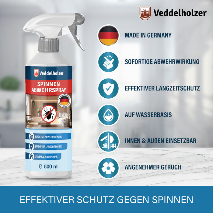 Flasche auf heller Marmorplatte, daneben sechs Merkmale: sofortige Abwehr, Langzeitschutz, Wasserbasis, innen und außen