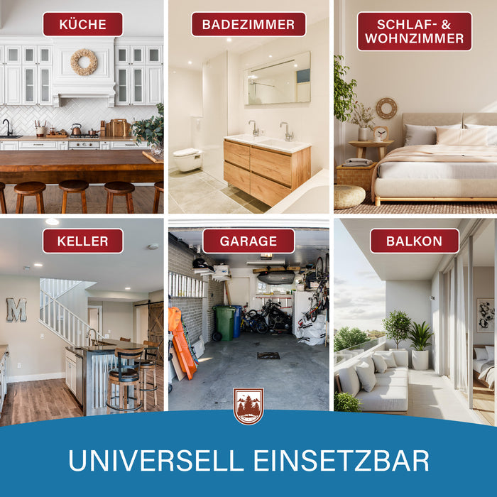 Sechs Einsatzorte im Bild: Küche, Badezimmer, Schlaf- und Wohnzimmer, Keller, Garage und Balkon