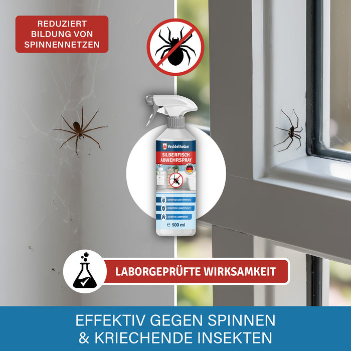 Zwei Spinnen mit Netz in einer Fensterecke, davor die Flasche – „Reduziert Bildung von Spinnennetzen“, laborgeprüft