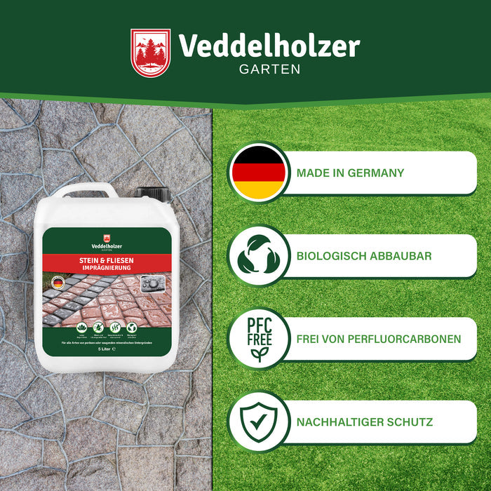 Kanister auf Natursteinboden neben vier Auszeichnungen: Made in Germany, biologisch abbaubar, frei von Perfluorcarbonen, nachhaltiger Schutz