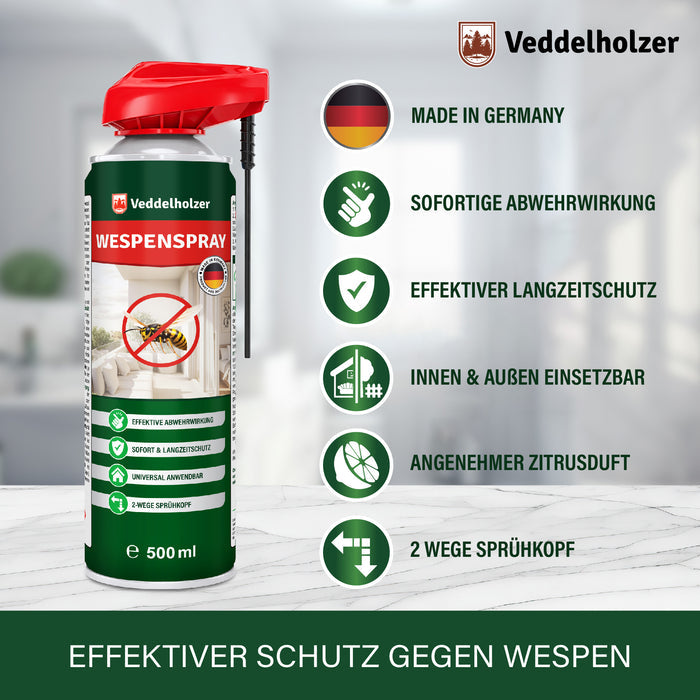 Dose auf Marmor neben sechs Merkmalen: Made in Germany, Sofortwirkung, Langzeitschutz, innen und außen, Zitrusduft, 2-Wege-Kopf