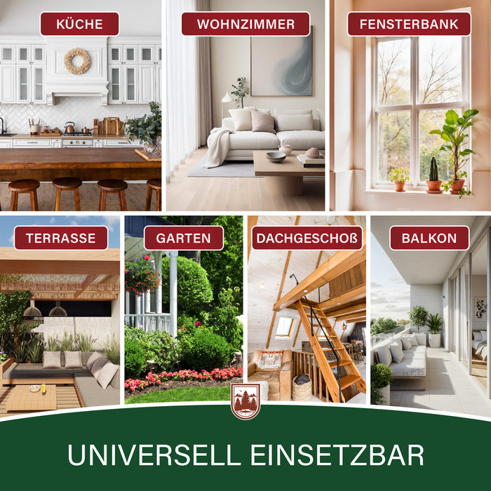 Sieben Einsatzorte im Bild: Küche, Wohnzimmer, Fensterbank, Terrasse, Garten, Dachgeschoss und Balkon
